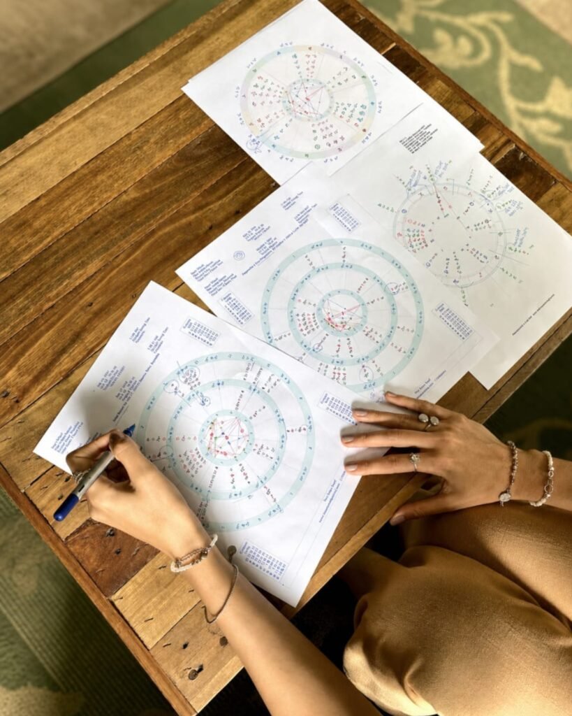 Lecturas de astrología